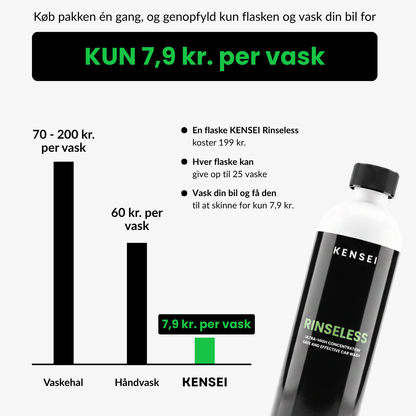 KENSEI Rinseless Vaskepakke