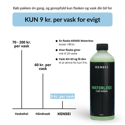 KENSEI Waterless Vaskepakke (Forudbestilling)